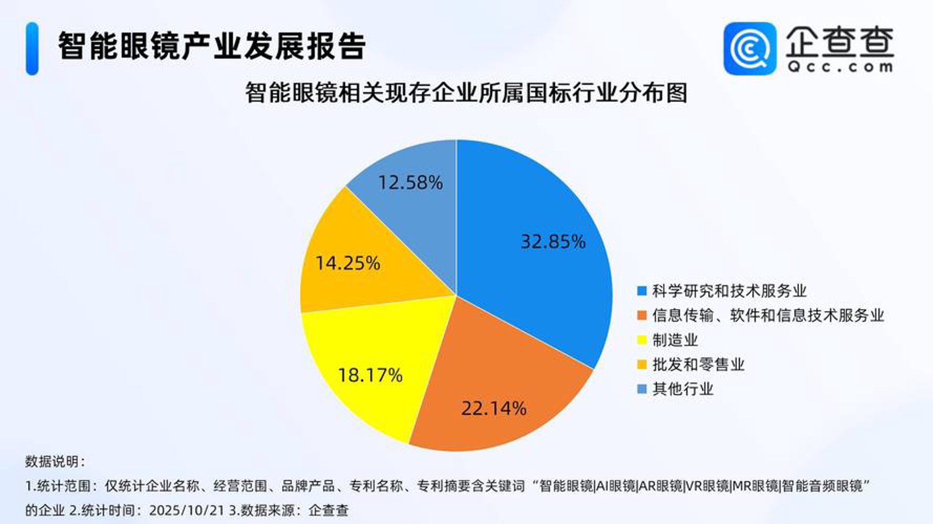 孔莉网络科技